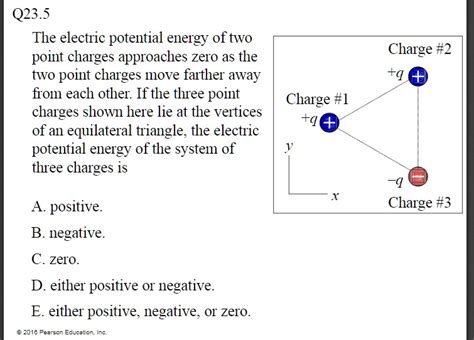 Solved Q235 The Electric Potential Energy Of Two Point Charges