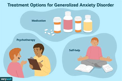 How Is Generalized Anxiety Disorder Treated 2022