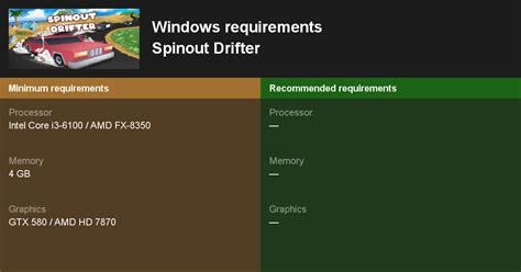 Spinout Drifter System Requirements — Can I Run Spinout Drifter On My Pc