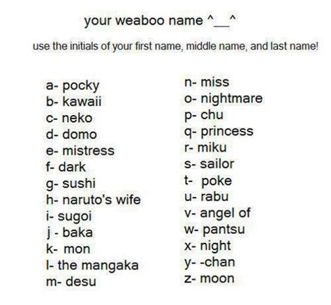 Sailor Baka Neko Xd Thats Fun To Say Names Japanese Words First Names