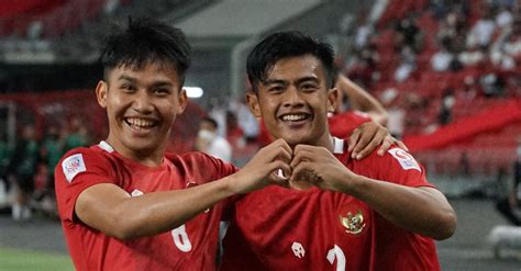 Daftar Pemain Timnas U23 Kualifikasi Piala Asia Posisi And Klub