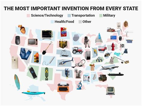 The Most Important Invention From Every State 15 Minute News