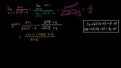 Límites Por Racionalización Ap Cálculo Khan Academy En Español