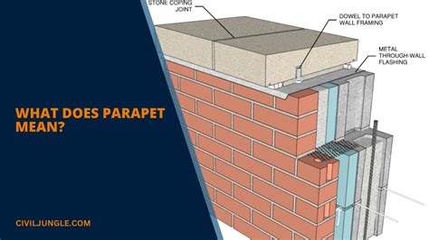 What Does Parapet Mean Why Need Of Parapet Wall 8 Different Types