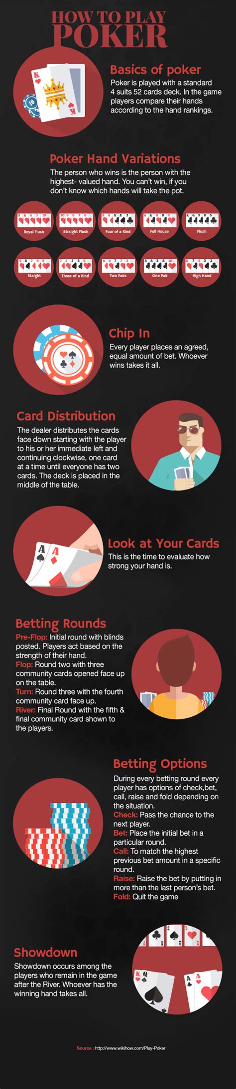 You need time to build your bankroll and find the right cash game or poker tournament strategy that works for you. How To's Wiki 88: how to play poker game in tamil