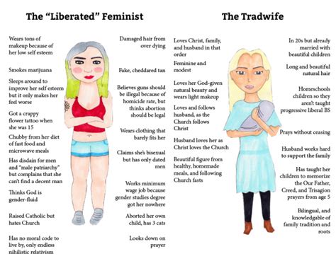 Why Are Gen Z Girls Attracted To The Tradwife Lifestyle Political