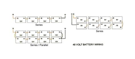 This dual battery setup for boats uses the blue sea add. Battery Wiring Diagrams - Battery World