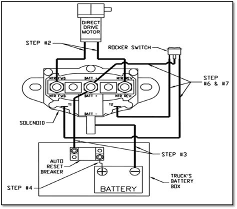 ️electric Tarp Motor Wiring Diagram Free Download