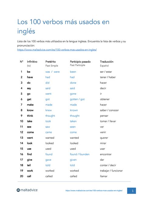 100 Verbos En Ingles Los 100 Verbos Más Usados En Inglés Lista De