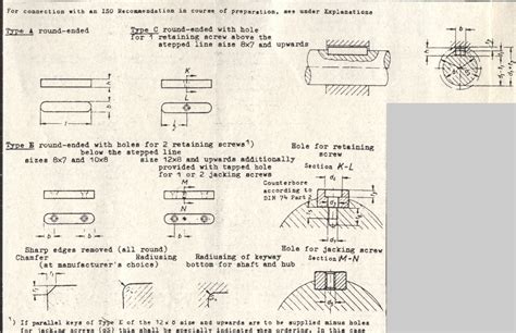 But modern couplings, particularly those made from alloy. DIN 6885 3 KEYWAY PDF