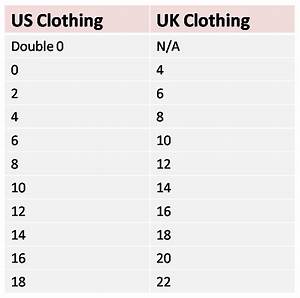 Us Uk Clothing And Shoe Size Conversion Charts Uk Clothing