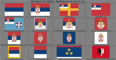 Republic Of Serbia Proposals Of All Flags By Vittoriomatteo On Deviantart