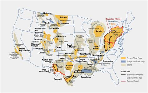 Hydraulic Fracturing Primer Unlocking Americas Natural Gas Resources