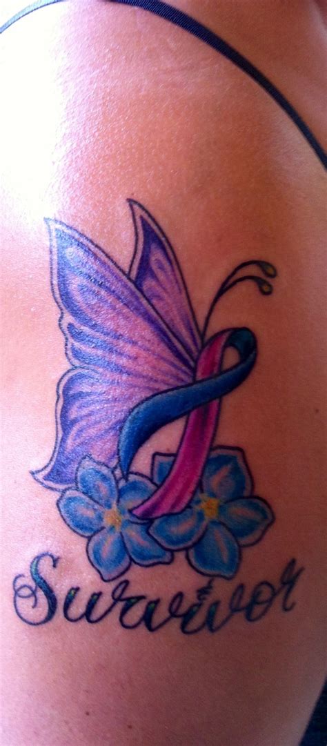 And every year i wonder how and why it was that a pink ribbon became the symbol for the fight against breast cancer. My thyroid survivor tattoo , courtesy of Don from Cliffs ...