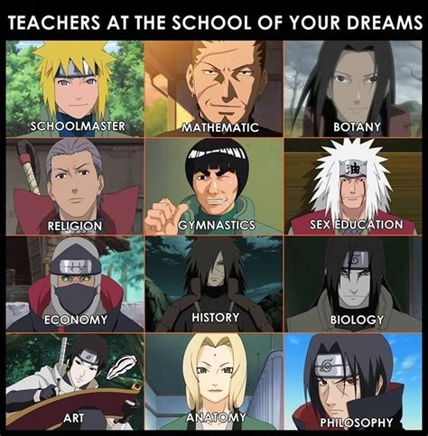 Perfect School Funny Naruto Memes Naruto Shippuden Anime Naruto