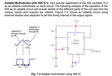 Solved Theory Astable Multivibrator An Astable