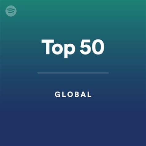 Top 50 Spotify Playlist