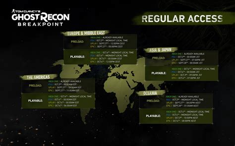 Ghost Recon Breakpoint Servers Down Update File Size Day One Patch