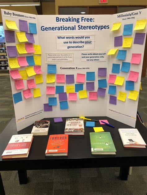 Breaking Free Generational Stereotypes Johnson County Library