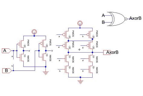 Structure of xor gate a dycml b sabl scientific diagram. Circuit Diagram Of Xor Gate Using Cmos - Aflam-Neeeak