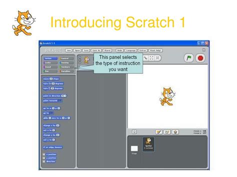 Ppt Using Mit Scratch For Programming And Control Introducing The