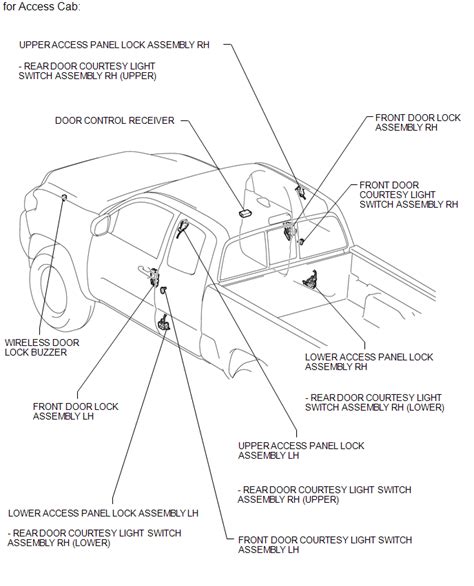 Toyota Tacoma 2015 2018 Service Manual Parts Location Wireless Door
