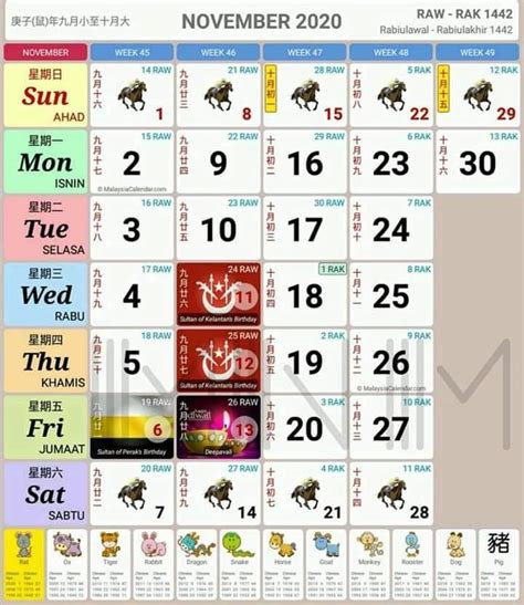 Senarai cuti perayaan di malaysia. Kalendar 2020: Senarai Cuti Umum dan Takwim Cuti Sekolah ...