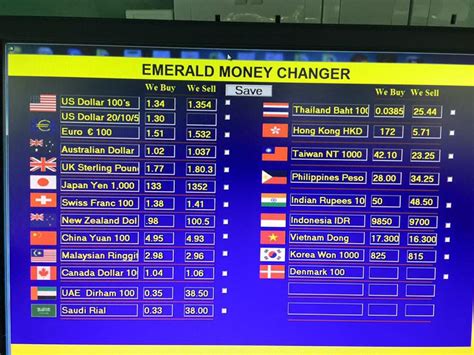 While you can get a rough estimate using old rates, if one or the other. Money Changers in Quezon City: Best exchange rates | Travelvui