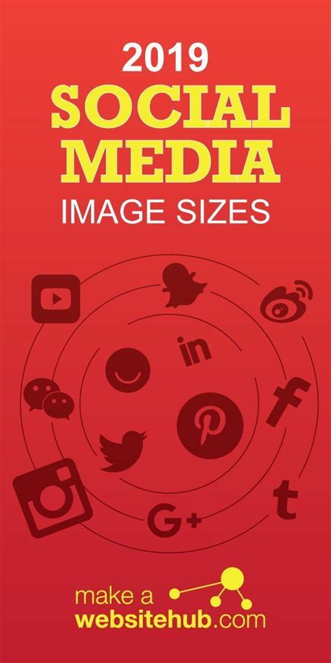 The Ultimate Social Media Image Sizes Cheat Sheet For