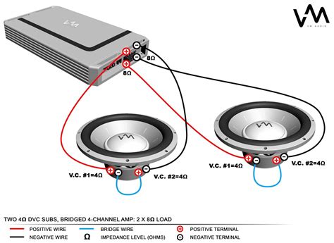 Subwoofer, speaker & amp wiring diagrams. Subwoofer Wiring Diagram Dual 2 Ohm | Electrical Wiring