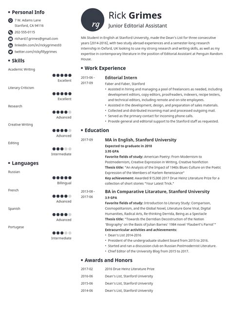 Download our curriculum vitae (cv) templates & examples for free! graduate cv template initials in 2020 | Student cv examples, Academic cv, Cv examples