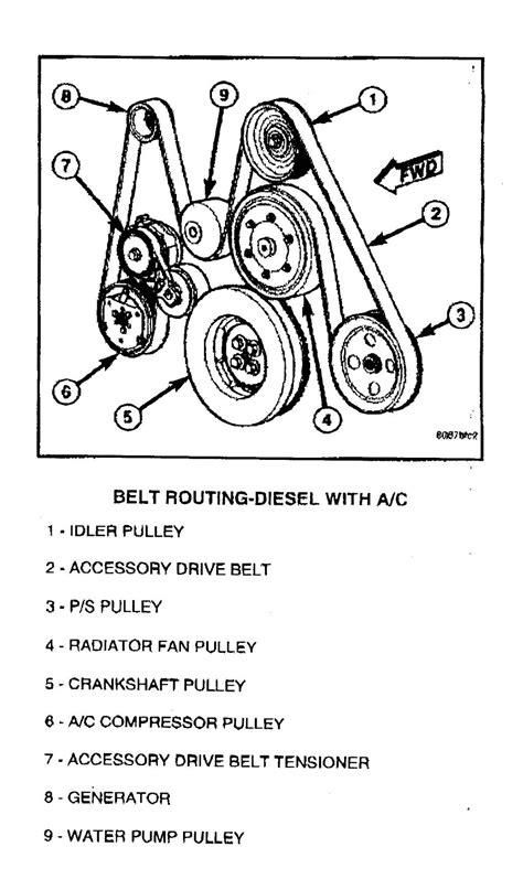 2010 Dodge Ram 1500 Serpentine Belt Diagram