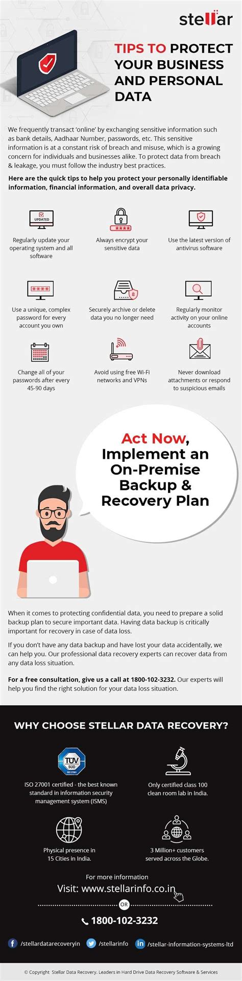 Infographic Tips To Protect Your Business And Personal Data