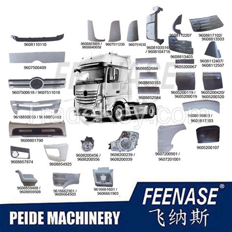 Maybe you would like to learn more about one of these? Mercedes Benz Actros MP4 New Products Truck Body Parts ...