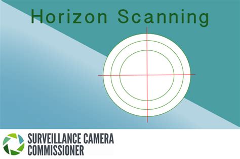 Horizon Scanning The National Strategy Surveillance Camera