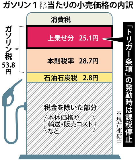 トリガー条項の発動を！ 岡しげお 公式webサイト