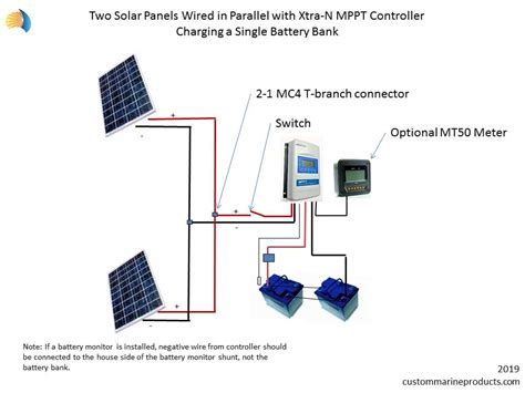 Mppt Xtra N Marine Solar Panel Charge Controller