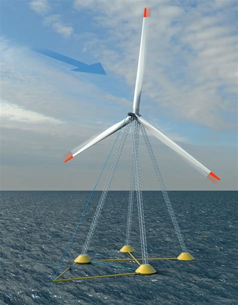 Myers Awarded Masscec Grant For Innovative Floating Wind Turbine Northeastern University