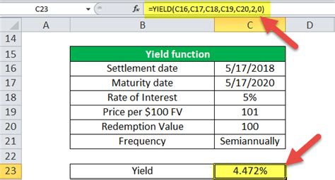 bond net yield to maturity calculator eloquens ph