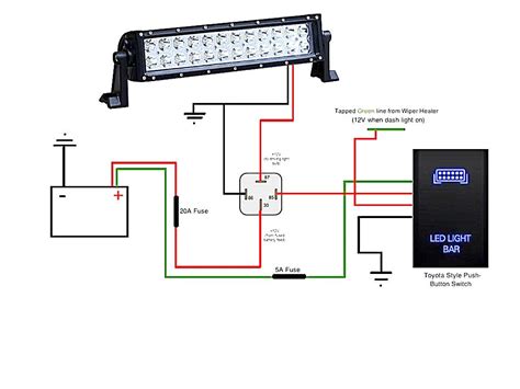 Led light bar wiring diagram with switch source: Light Bar Wiring Diagram Wonderful Shape Led Install ...