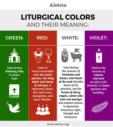 The color for each day in the liturgical calendar corresponds directly to each day's main liturgical celebration. Colors Of Faith 2021 Liturgical Colors Roman Catholic ...