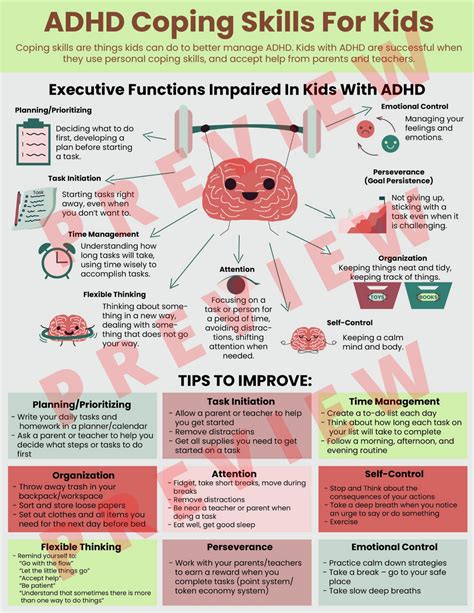 Adhd Coping Skills For Kids Executive Functioning Deficits Strategies