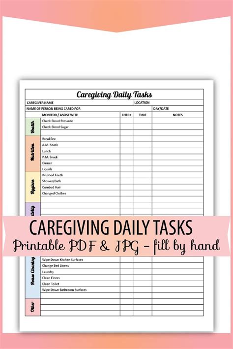 Free Printable Caregiver Assessment Forms Printable Forms Free Online