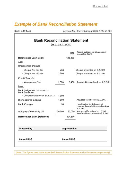 Tcf Bank Statement Template For Your Needs