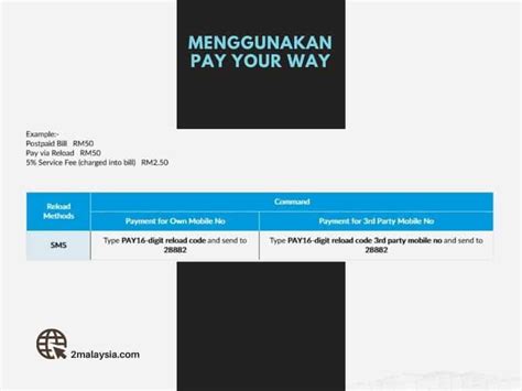 √ 10+ Cara Bayar Bill Celcom Cepat dan Mudah