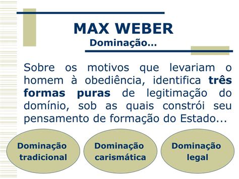 Dominação Racional Legal Weber