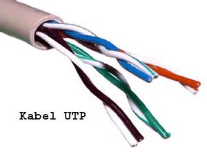 Perbedaan Kabel Utp Dan Stp Site Basic