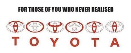 The Toyota Logo Explained Graphics