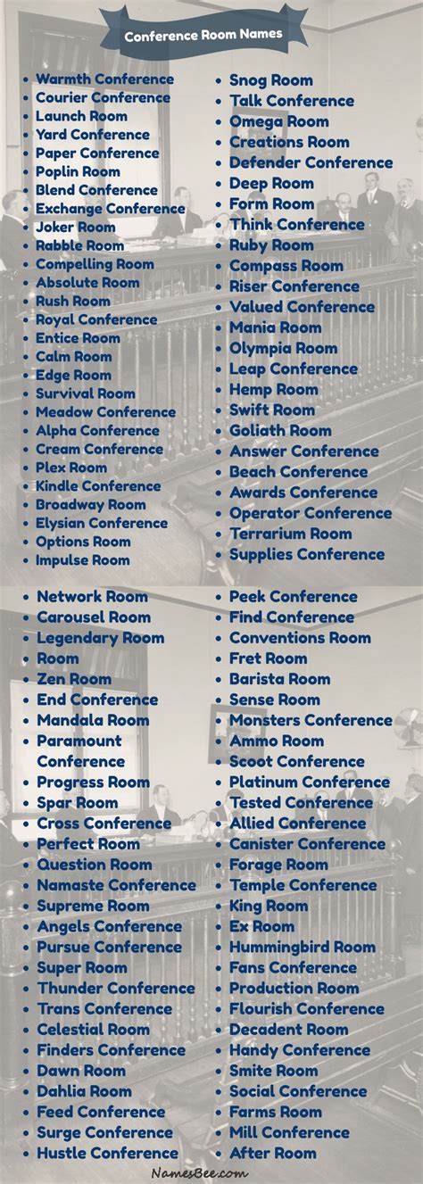 250 Conference Room Names For Your Inspiration See These Beautiful