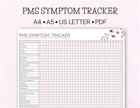 Pms Symptom Tracker Chart